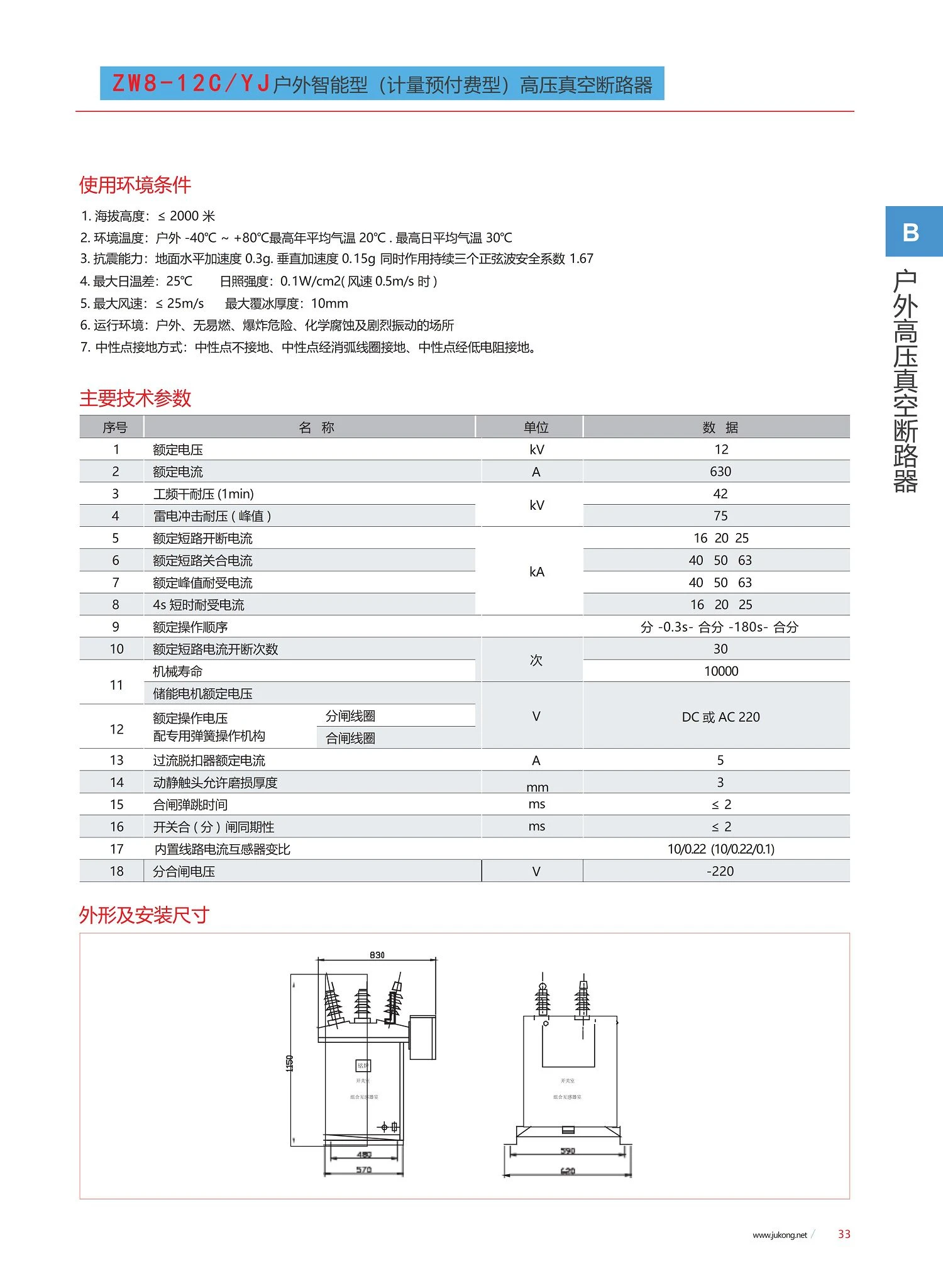 12KV001